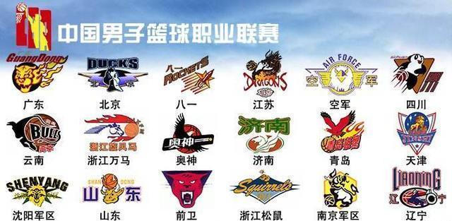 目前最让人惊喜和失望的热门新生：北卡现代前锋CW又缴出顶级表现！田纳西五星侧翼效率低迷！
